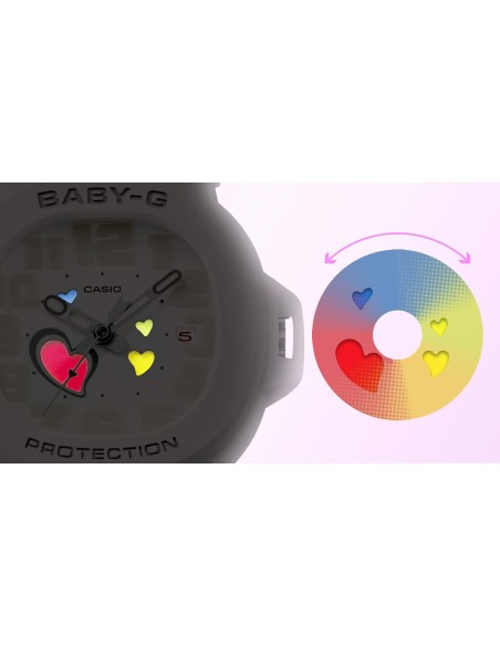 BGA-10-3AER
