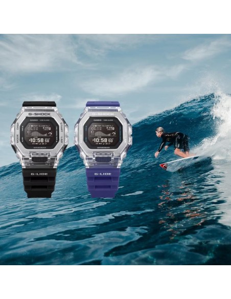 GBX-100S-1ER