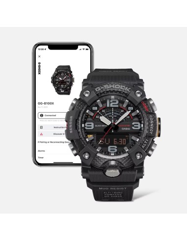 The GG-B100 MUDMASTER