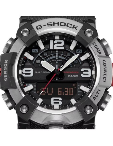 El GG-B100 MUDMASTER