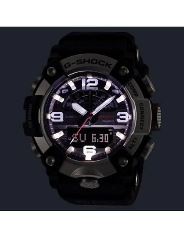 El GG-B100 MUDMASTER