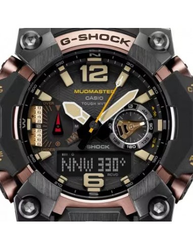 MUDMASTER - GWGB1000